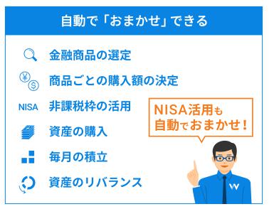 ウェルスナビ　WealthNavi