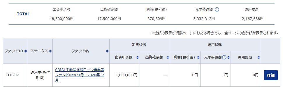 SBIソーシャルレンディング