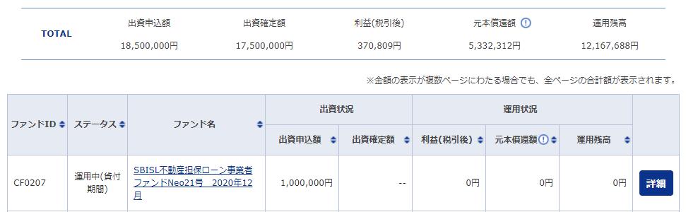 SBIソーシャルレンディング