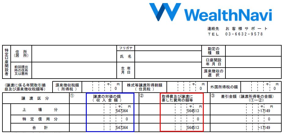 ウェルスナビ　WealthNavi