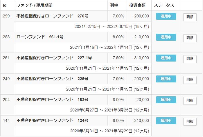 LENDEX　レンデックス
