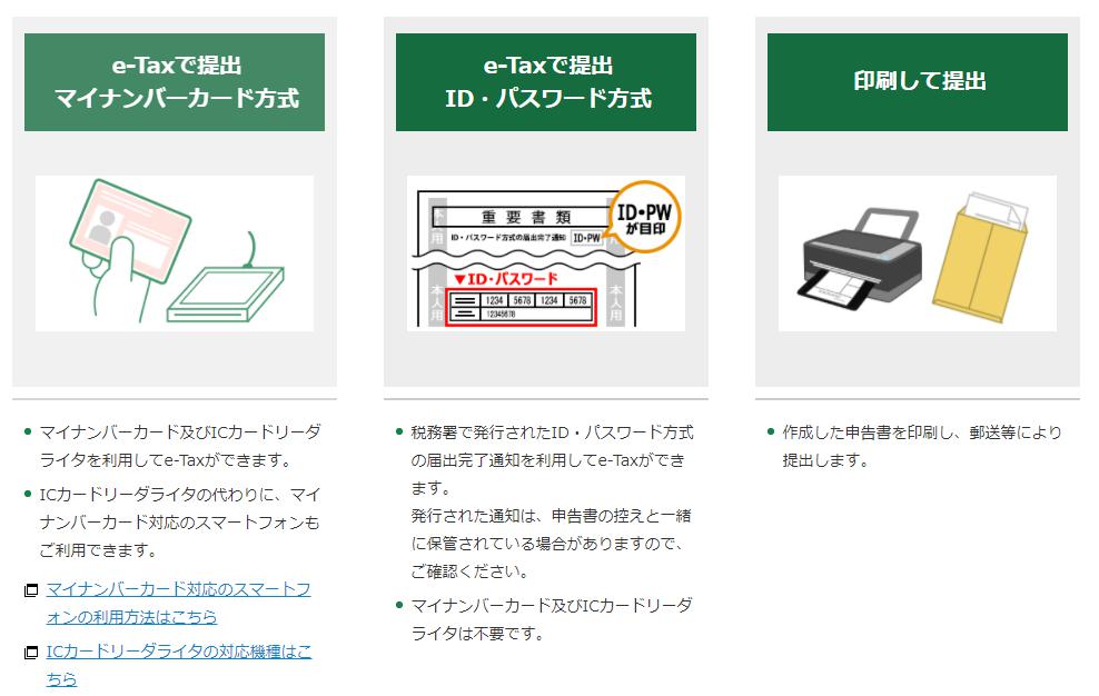 ソーシャルレンディング投資記録