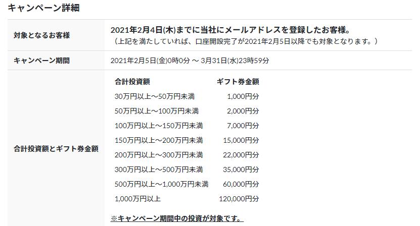 クラウドクレジット