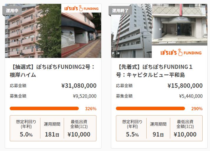 ぽちぽちFUNDING