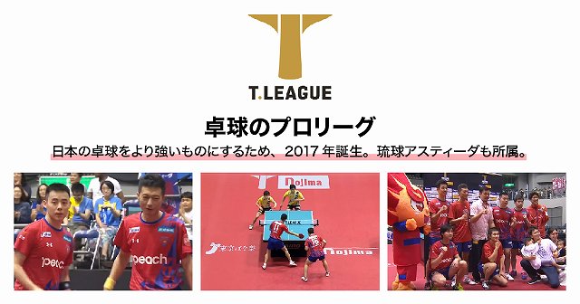 FUNDINNO アスティーダ