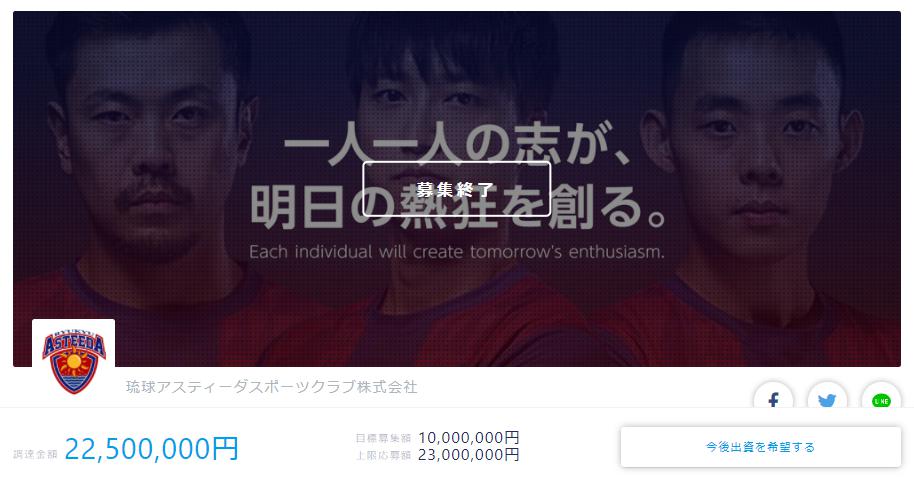 FUNDINNO アスティーダ