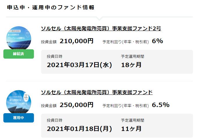 CAMPFIRE Owners　キャンプファイヤーオーナーズ