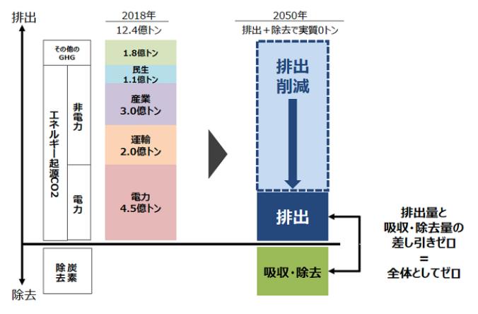 CAMPFIRE Owners　キャンプファイヤーオーナーズ