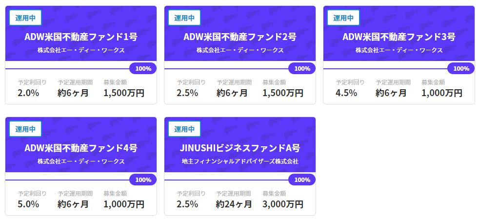 FUELオンラインファンド