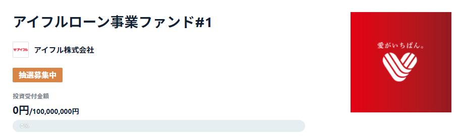 Funds　アイフル