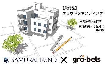 SAMURAI FUND　サムライ