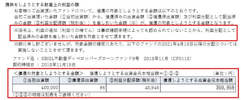 SBIソーシャルレンディング