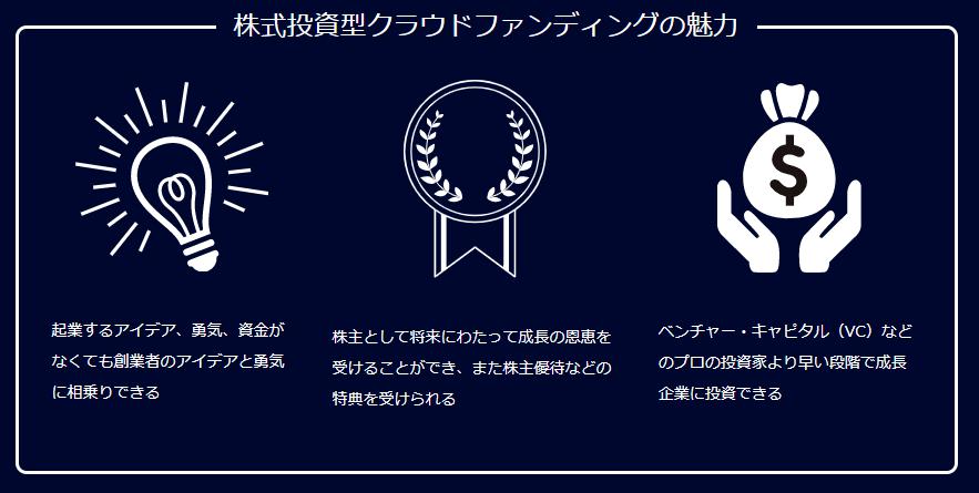 ユニコーン　ECF