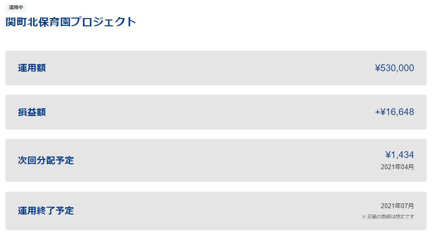 CREAL クリアル