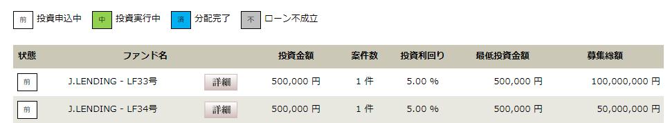 J.LENDING　ジェイレンディング