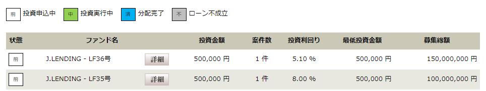 J.LENDING