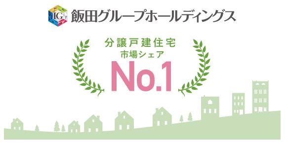 Property+ プロパティプラス