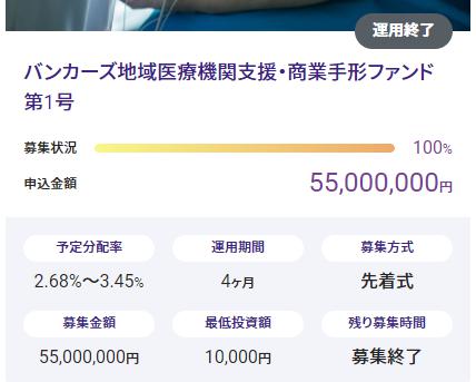 バンカーズ Bankers