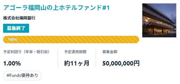 Funds　福岡銀行