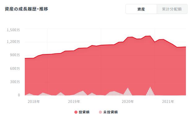 クラウドバンク