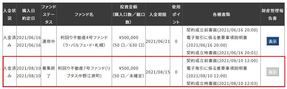 利回り不動産