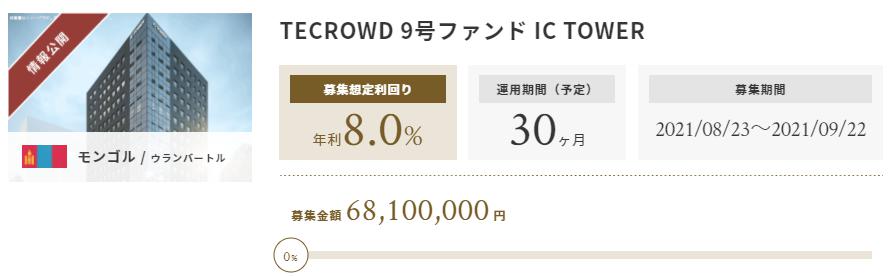 TECROWD テクラウド