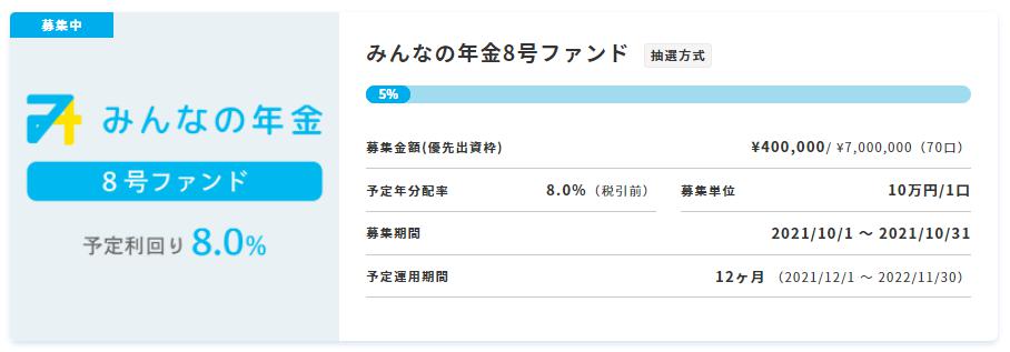 みんなの年金