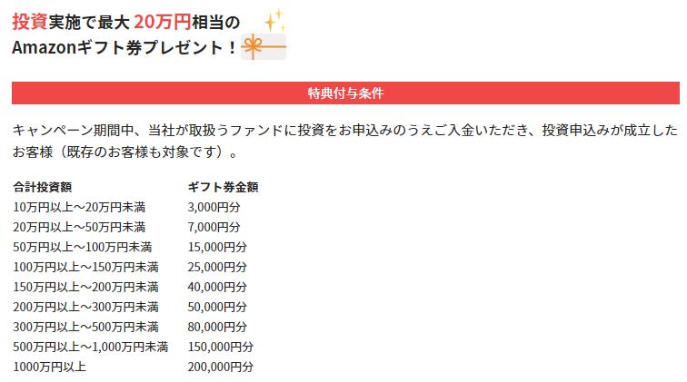 CAMPFIRE Owners　キャンプファイヤーオーナーズ