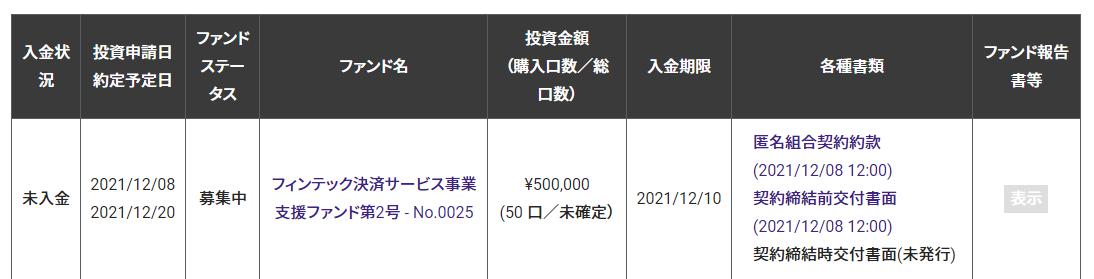 バンカーズ