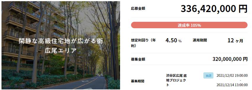 COZUCHI コズチ