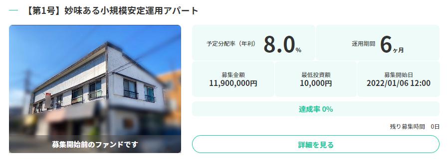 Mr.FUNDMAKER