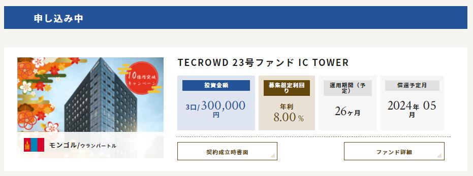 TECROWD　テクラウド