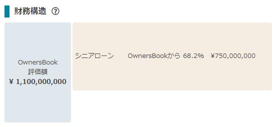 オーナーズブック　OwnersBook