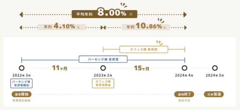 TECROWD　テクラウド