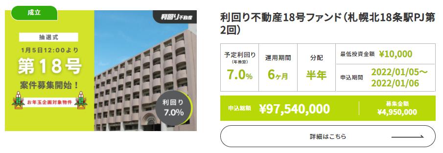 利回り不動産