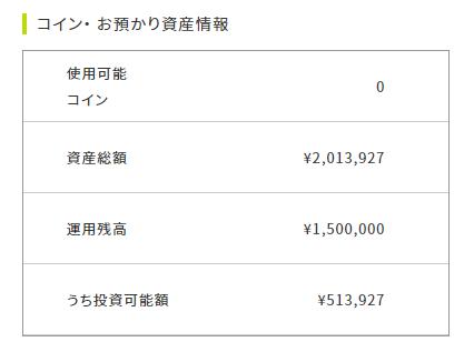利回り不動産