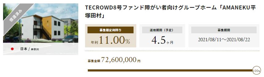 TECROWD　テクラウド