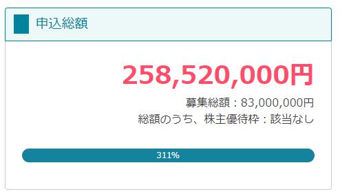 オーナーズブック　OwnersBook