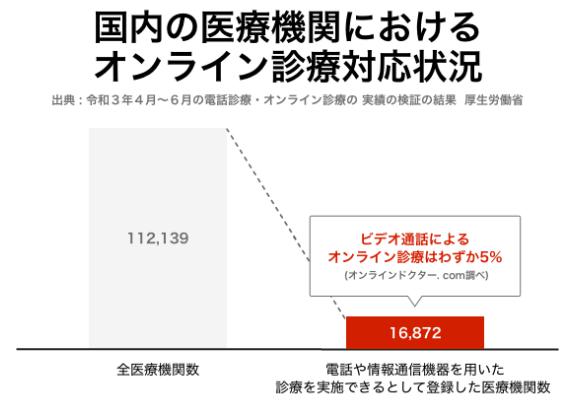 ユニコーン　ECF