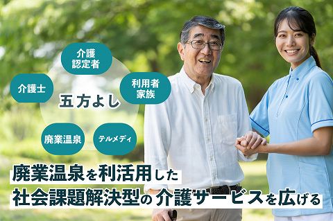 ロケットファンド ROCKET FUND