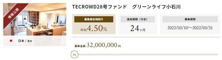 TECROWD テクラウド
