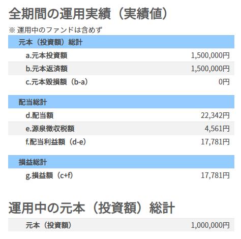 ASSECLI　アセクリ