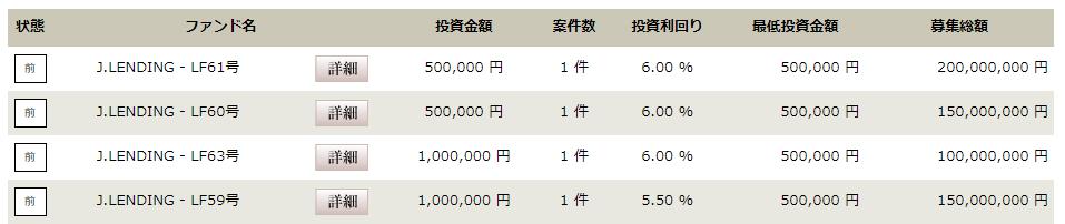 J.LENDING ジェイレンディング