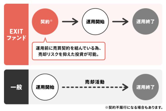 COZUCHI コズチ