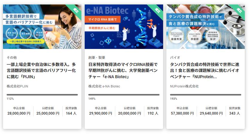 イークラウド
