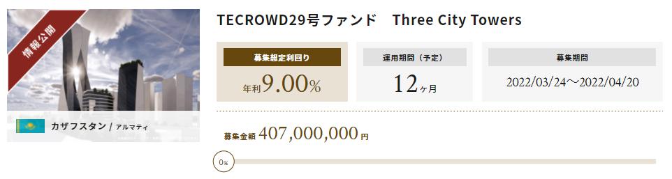 TECROWD　テクラウド