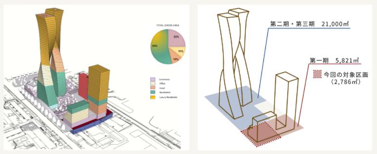TECROWD　テクラウド
