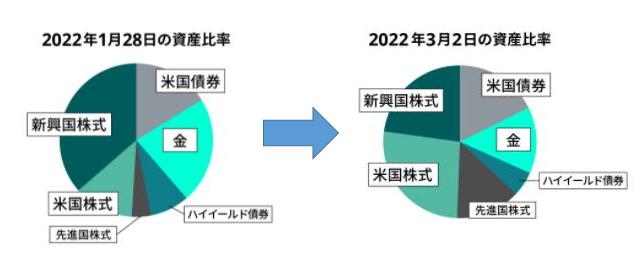ROBO PRO ロボプロ