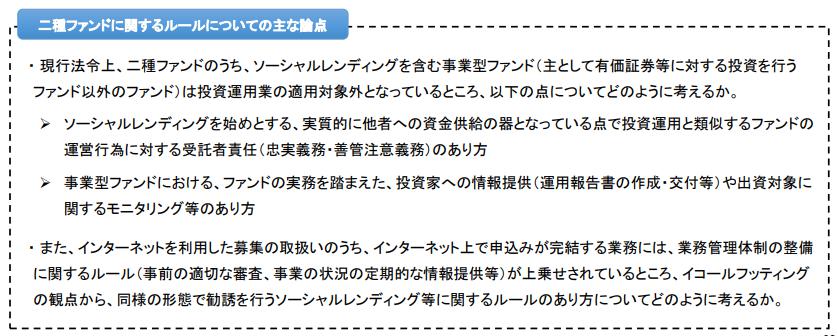 ソーシャルレンディング投資記録