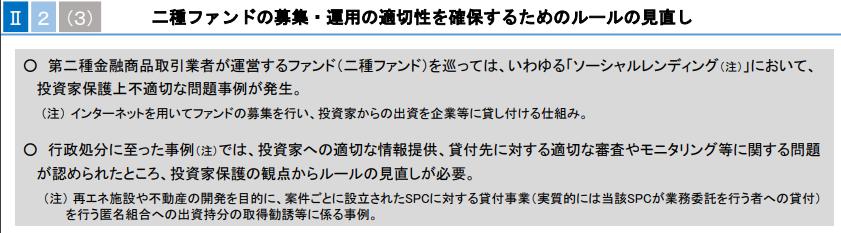 ソーシャルレンディング投資記録